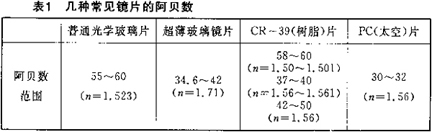 缺插圖！